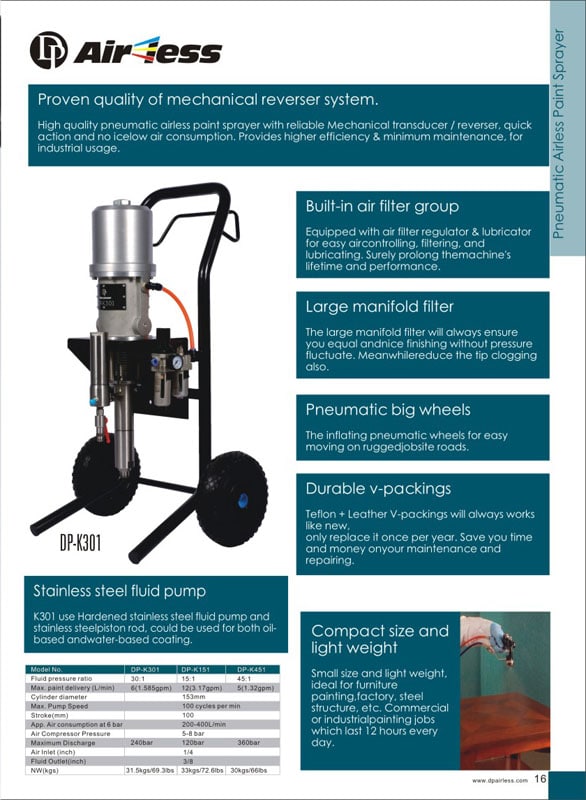 DP-K301 Pneumatic Airless Paint Sprayer DP-K301气动无气涂料喷雾器