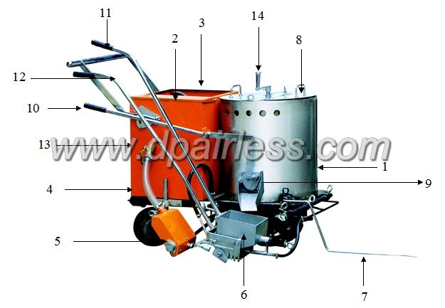 line marking machine for hot thermoplastic road marking DP-3200热塑性路线标记机