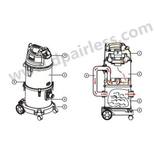 how does the vacuum cleaner work DP-506真空吸尘器循环系统